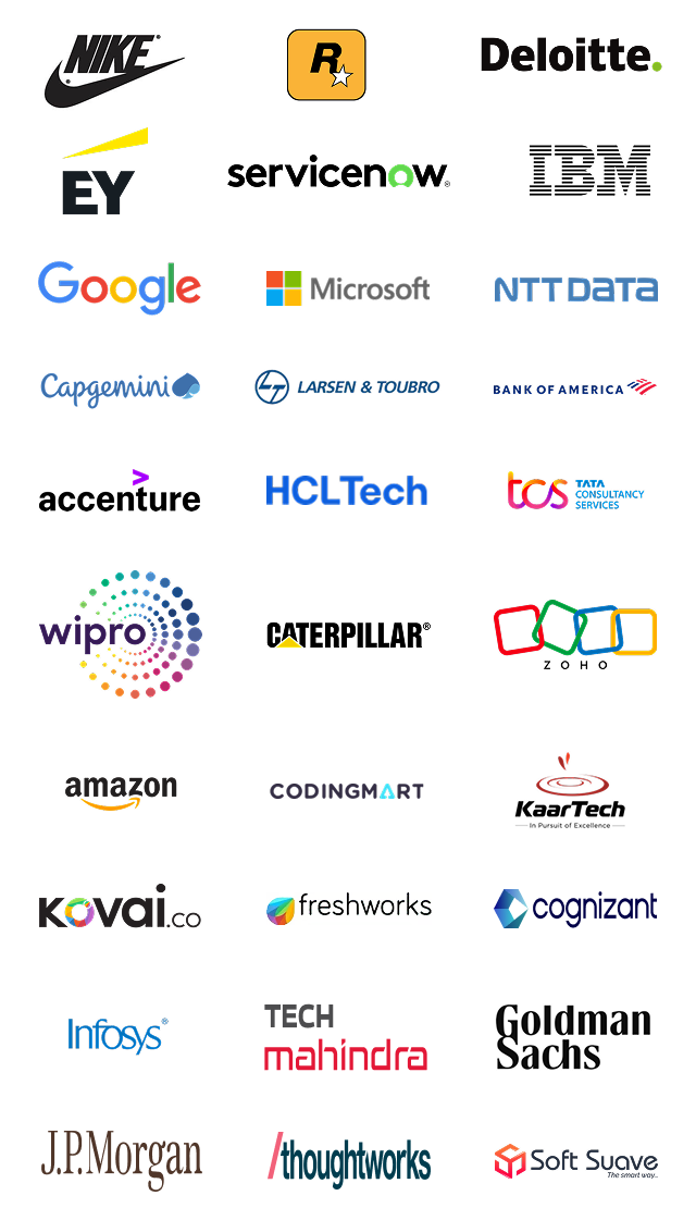 companies_student_placed