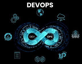 Devops Methodology